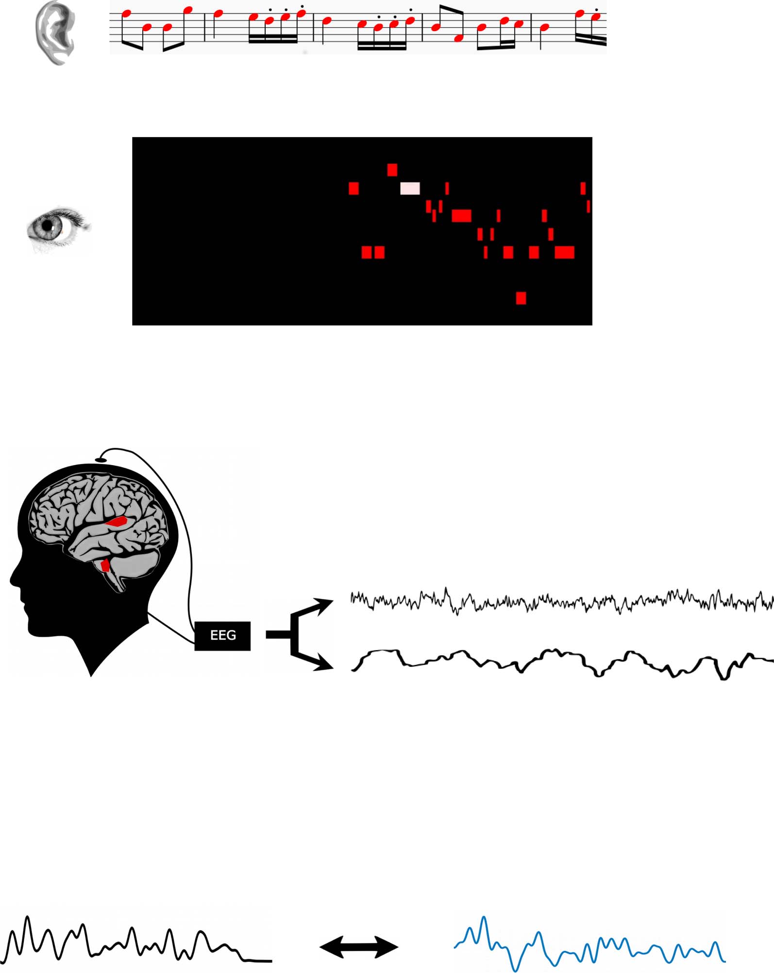 ARTÍCULO DE INVESTIGACIÓN imagen