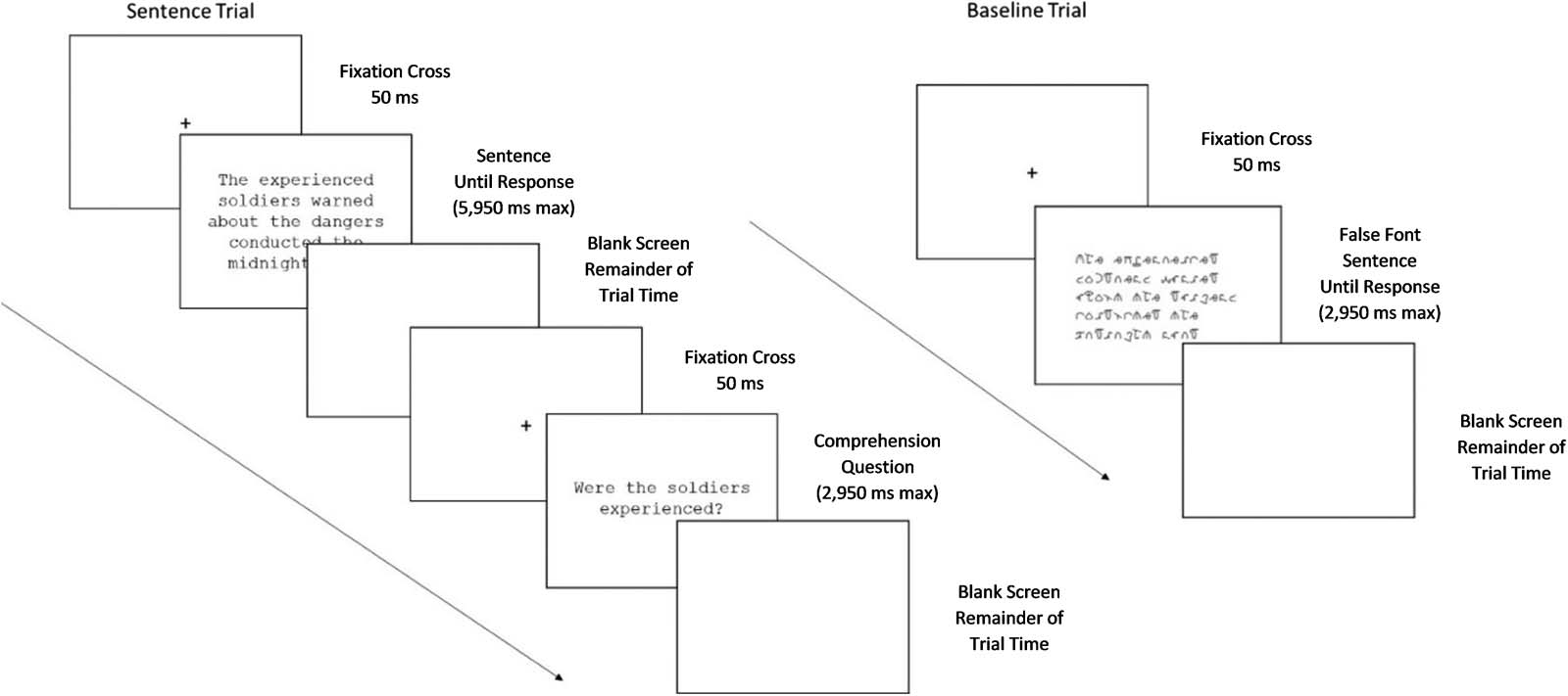 RESEARCH ARTICLE image