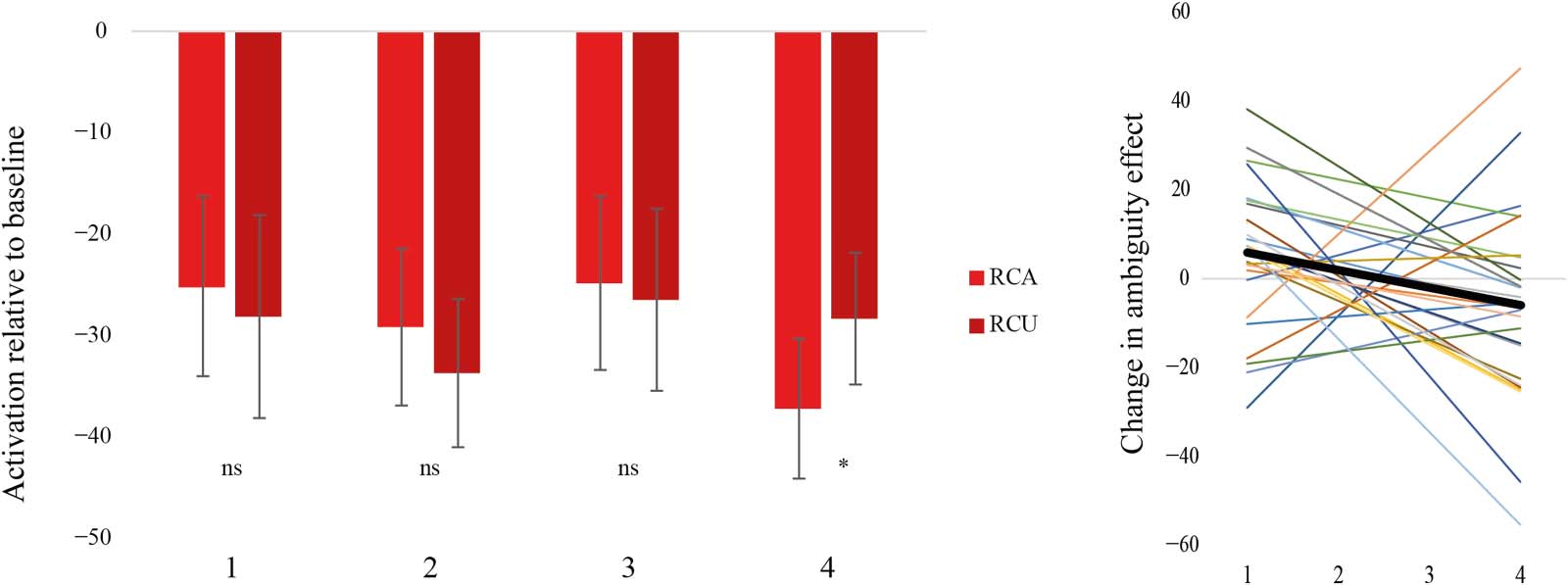 RESEARCH ARTICLE image