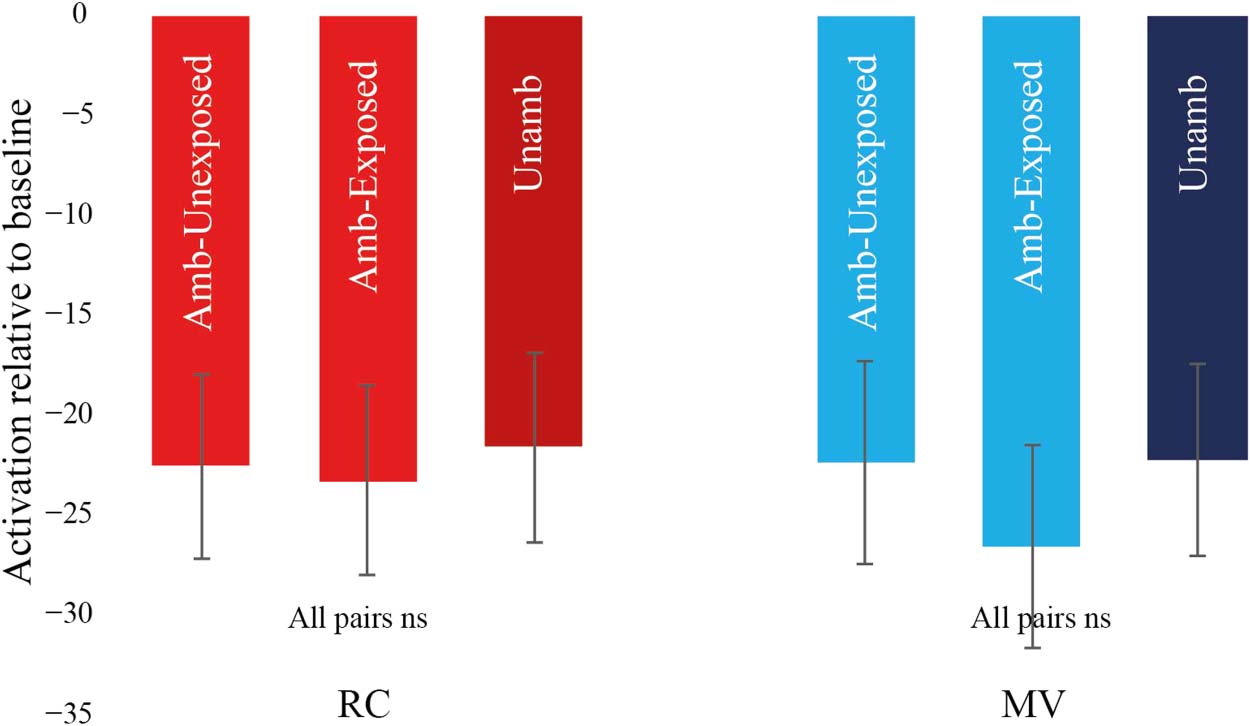 RESEARCH ARTICLE image