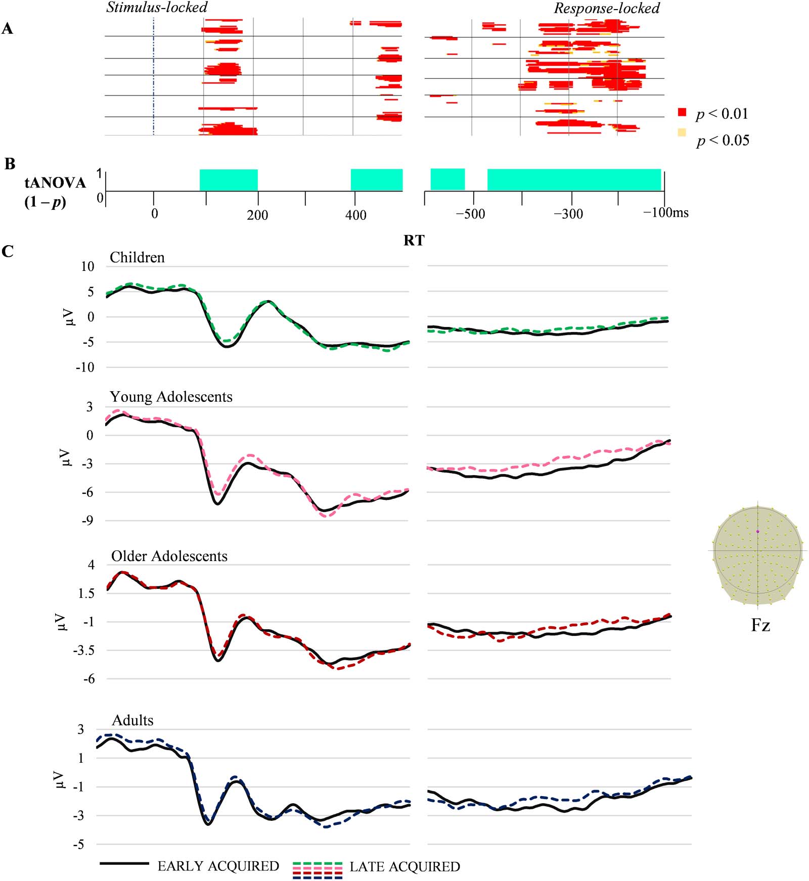 RESEARCH ARTICLE image