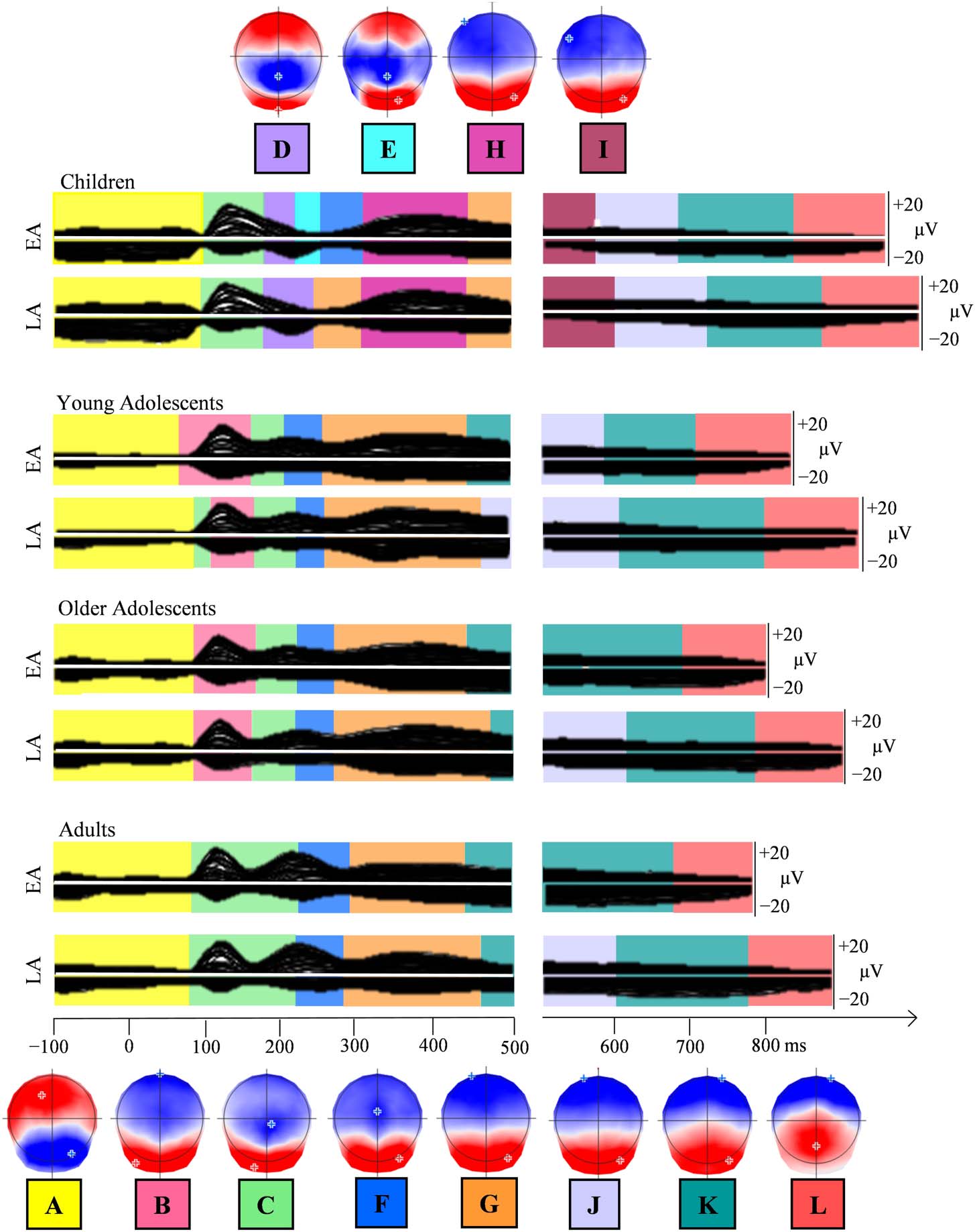 RESEARCH ARTICLE image