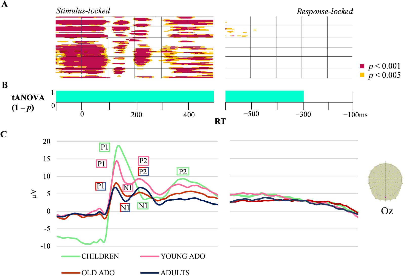 RESEARCH ARTICLE image