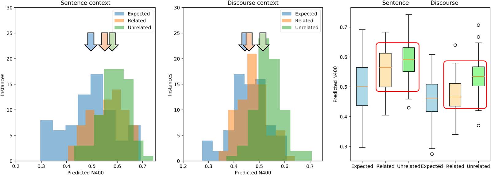 RESEARCH ARTICLE image