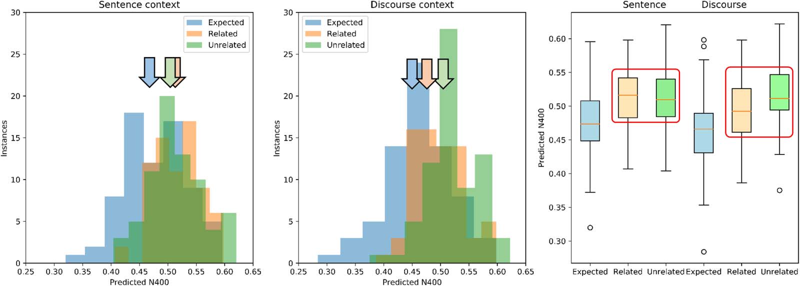 RESEARCH ARTICLE image