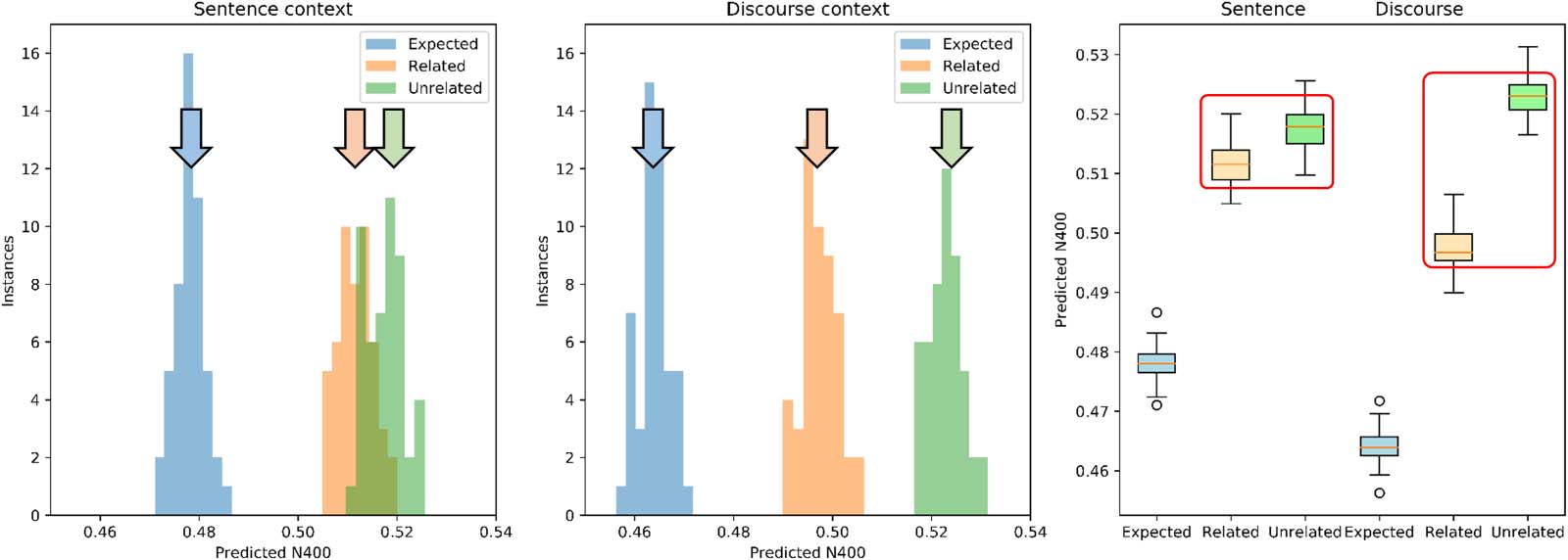 RESEARCH ARTICLE image