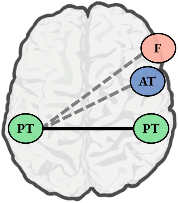 REVIEW ARTICLE image