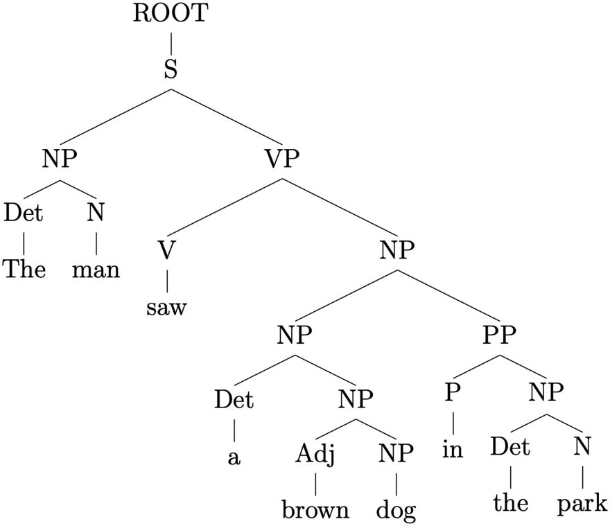 RESEARCH ARTICLE image