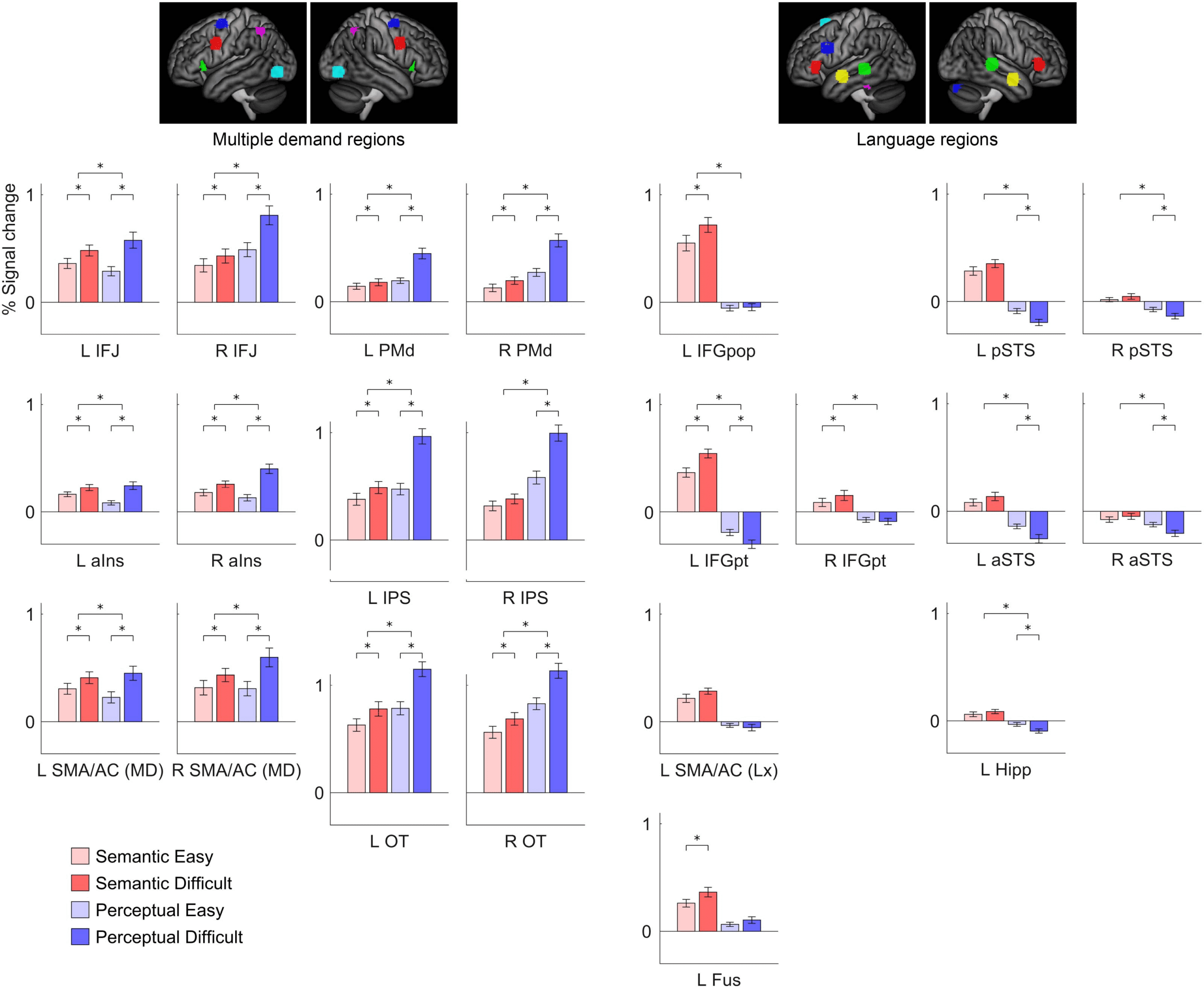 RESEARCH ARTICLE image