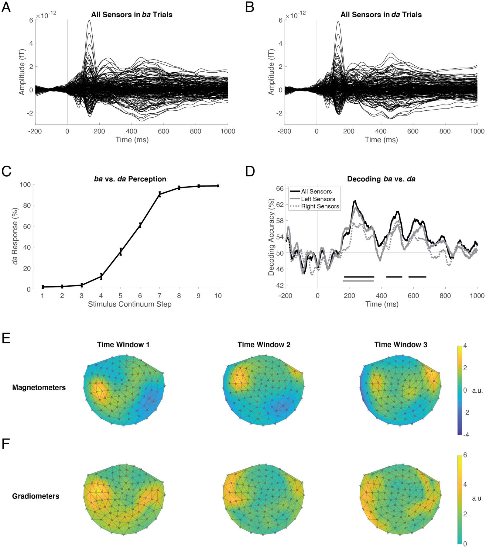 ARTÍCULO DE INVESTIGACIÓN imagen