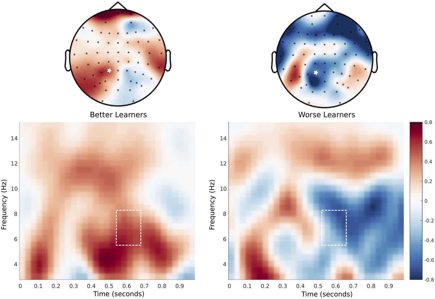 ARTÍCULO DE INVESTIGACIÓN imagen