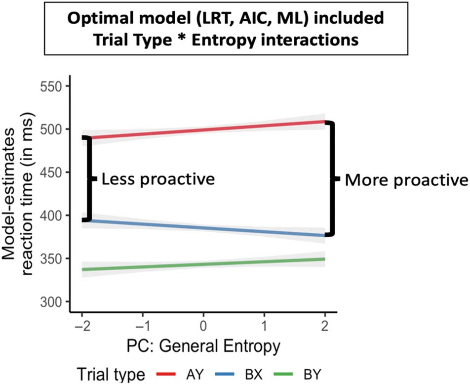 REVIEW ARTICLE image