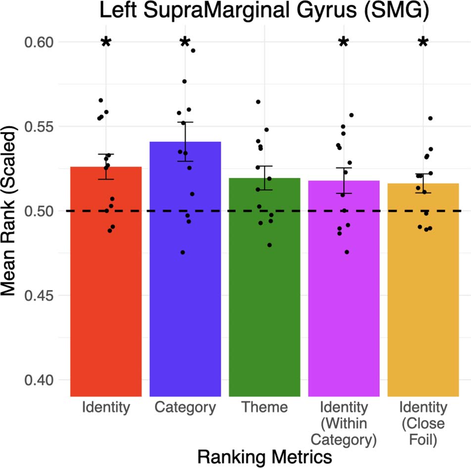 RESEARCH ARTICLE image