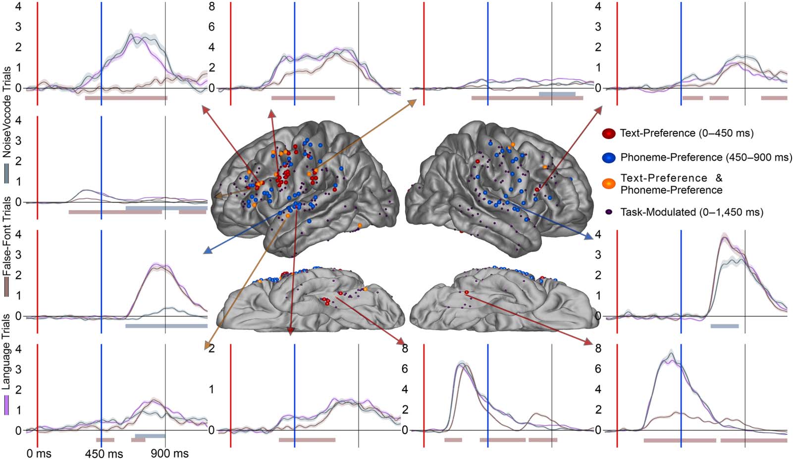 RESEARCH ARTICLE image