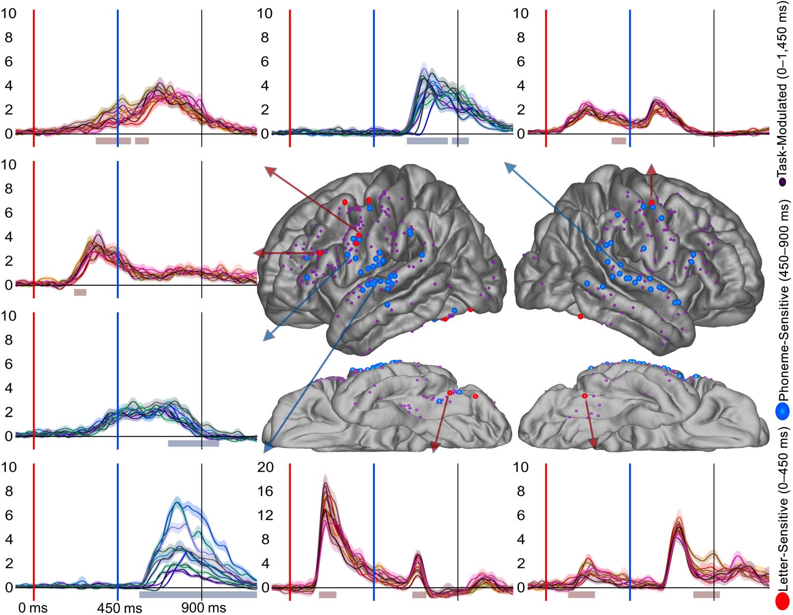 RESEARCH ARTICLE image