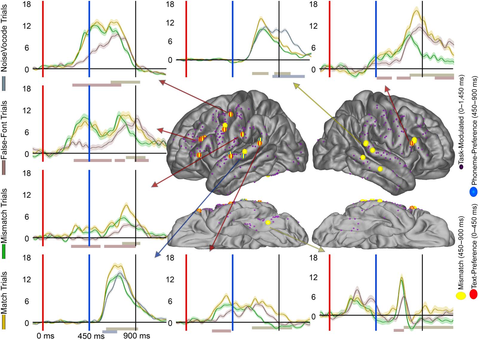 RESEARCH ARTICLE image