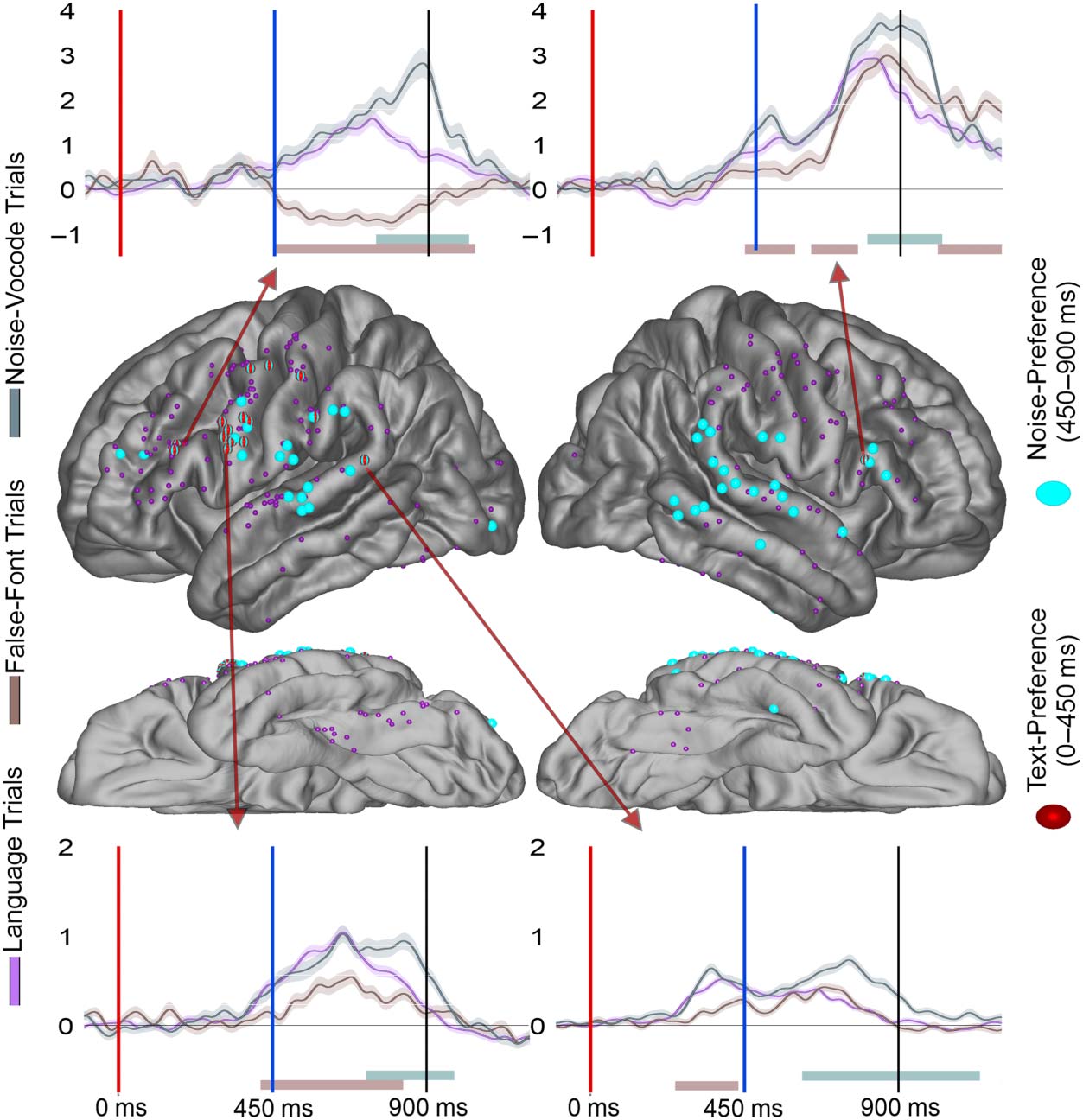 RESEARCH ARTICLE image