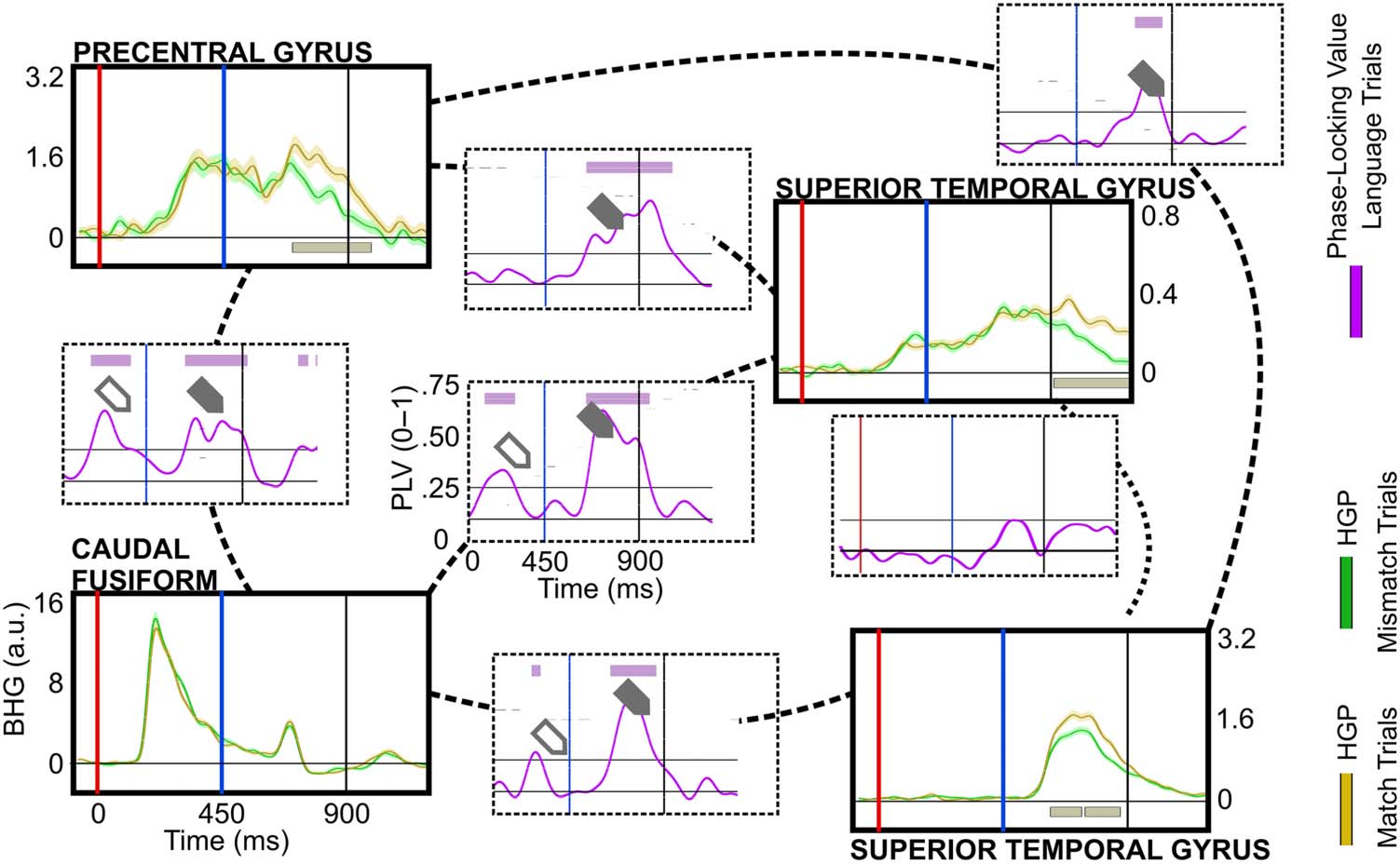 RESEARCH ARTICLE image