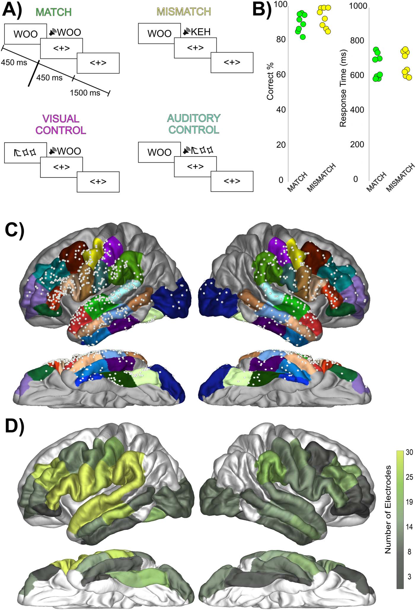 RESEARCH ARTICLE image