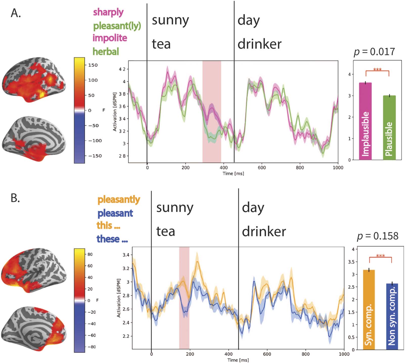 RESEARCH ARTICLE image