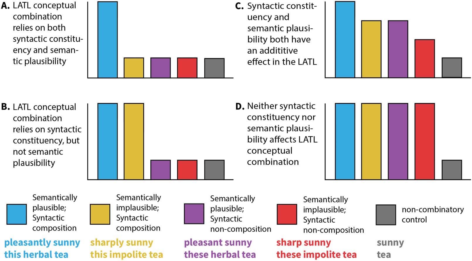 RESEARCH ARTICLE image