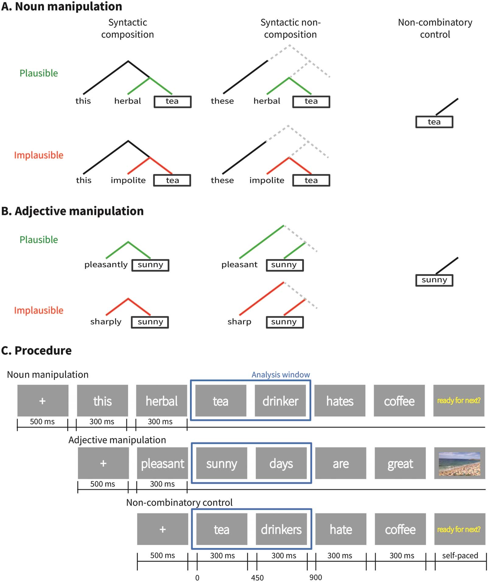 RESEARCH ARTICLE image