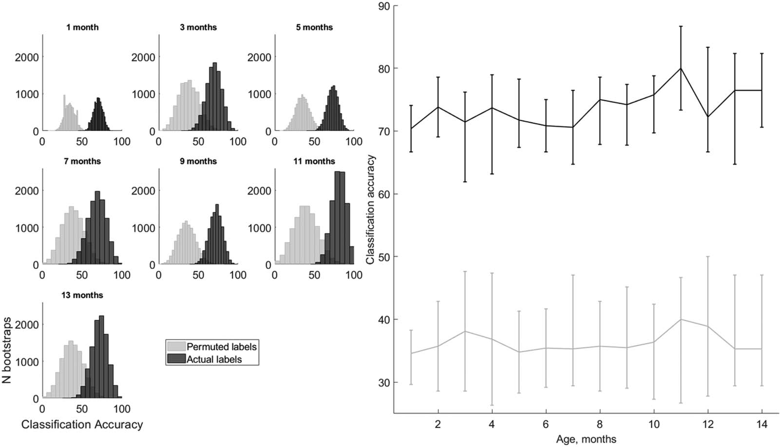 RESEARCH ARTICLE image