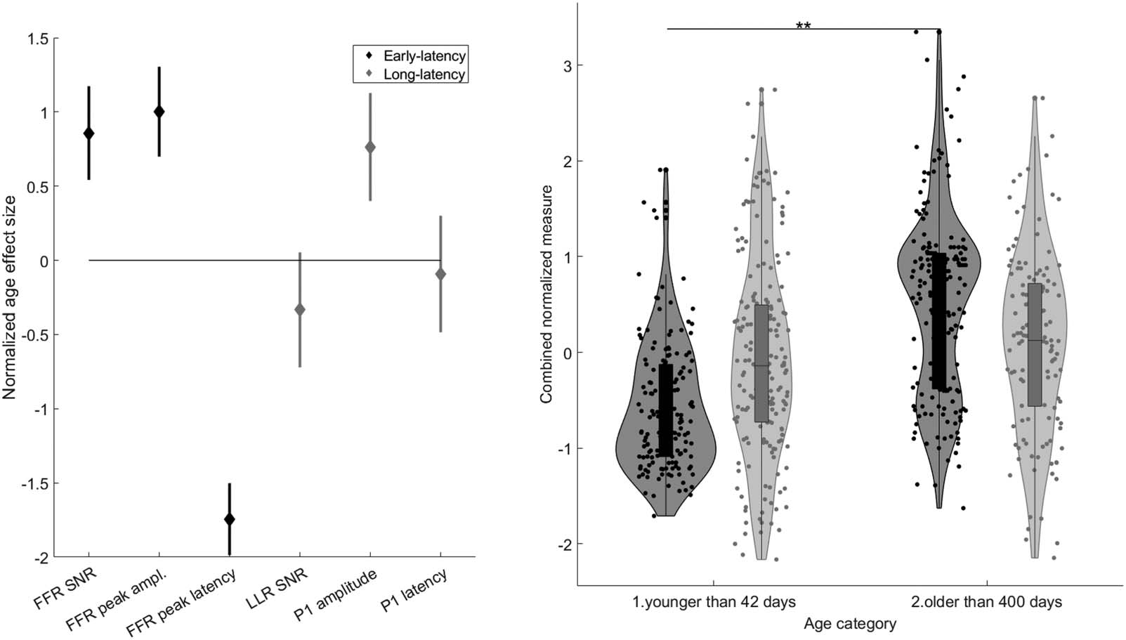 RESEARCH ARTICLE image