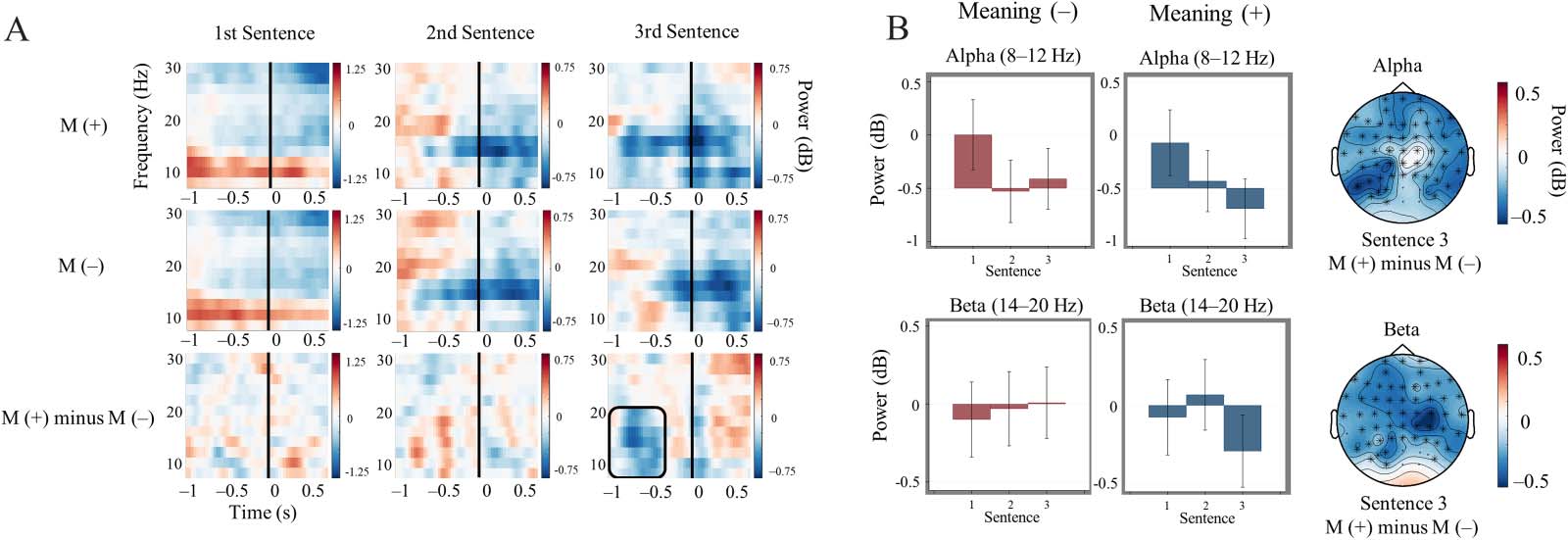 RESEARCH ARTICLE image