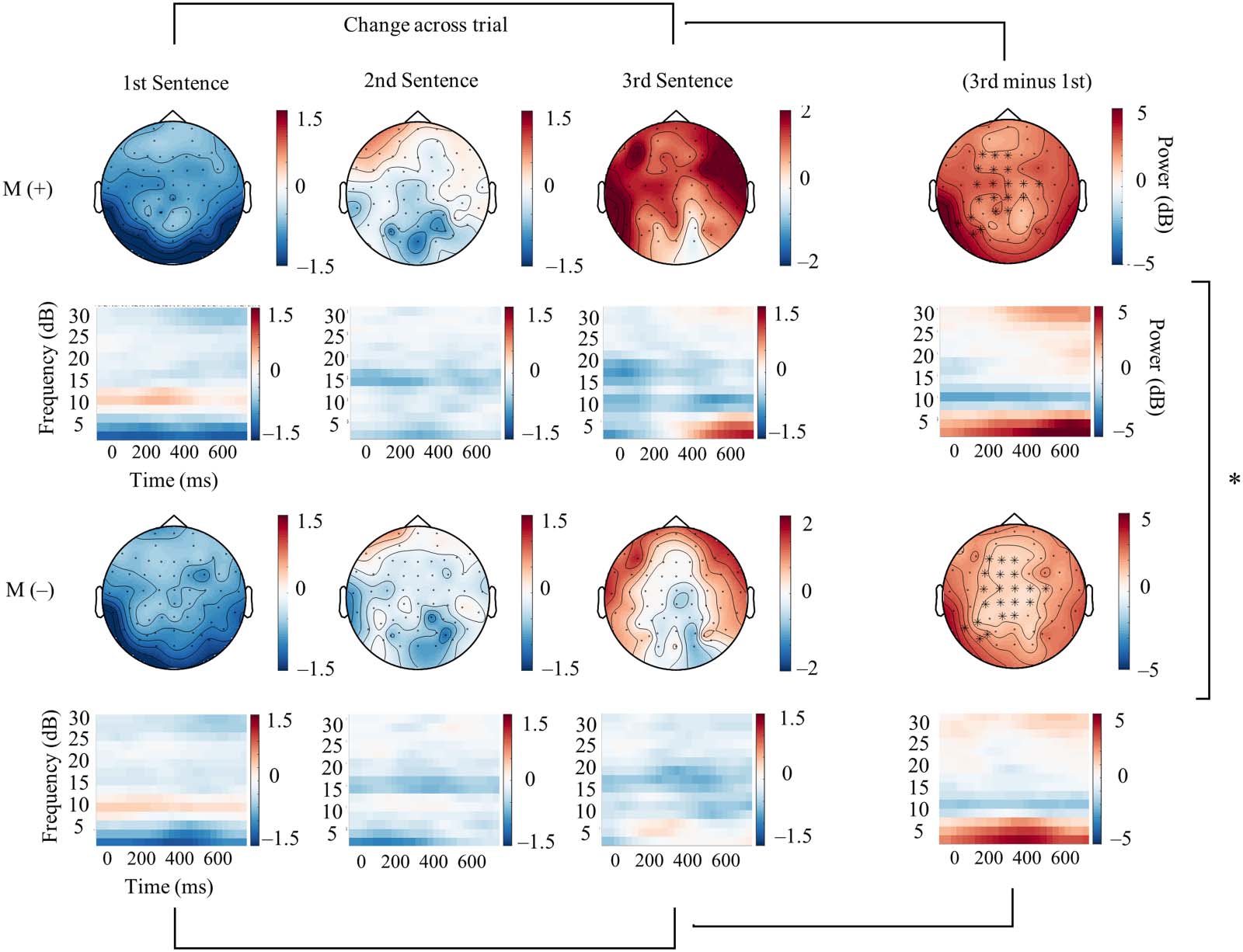 RESEARCH ARTICLE image