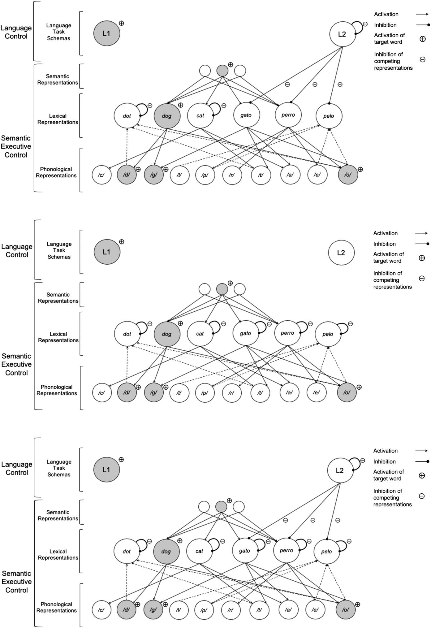 RESEARCH ARTICLE image