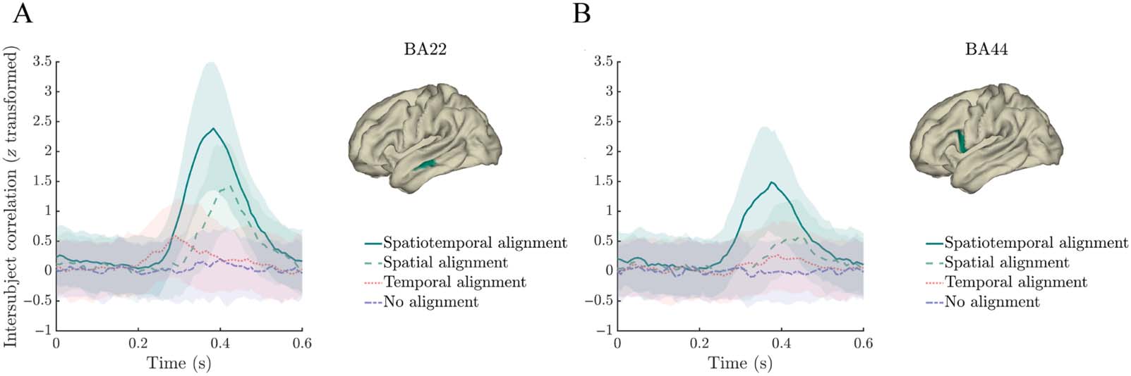 RESEARCH ARTICLE image