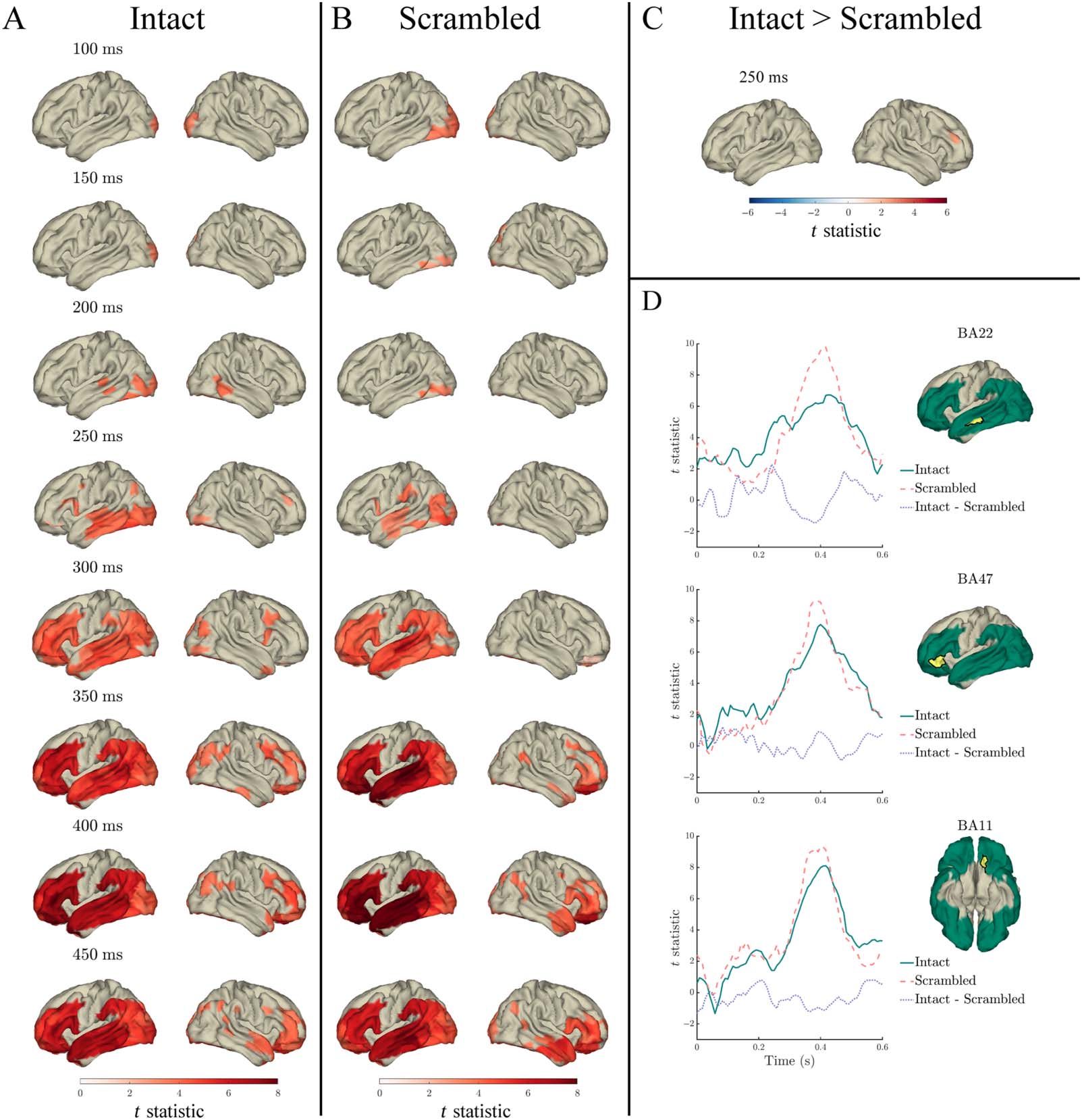 RESEARCH ARTICLE image