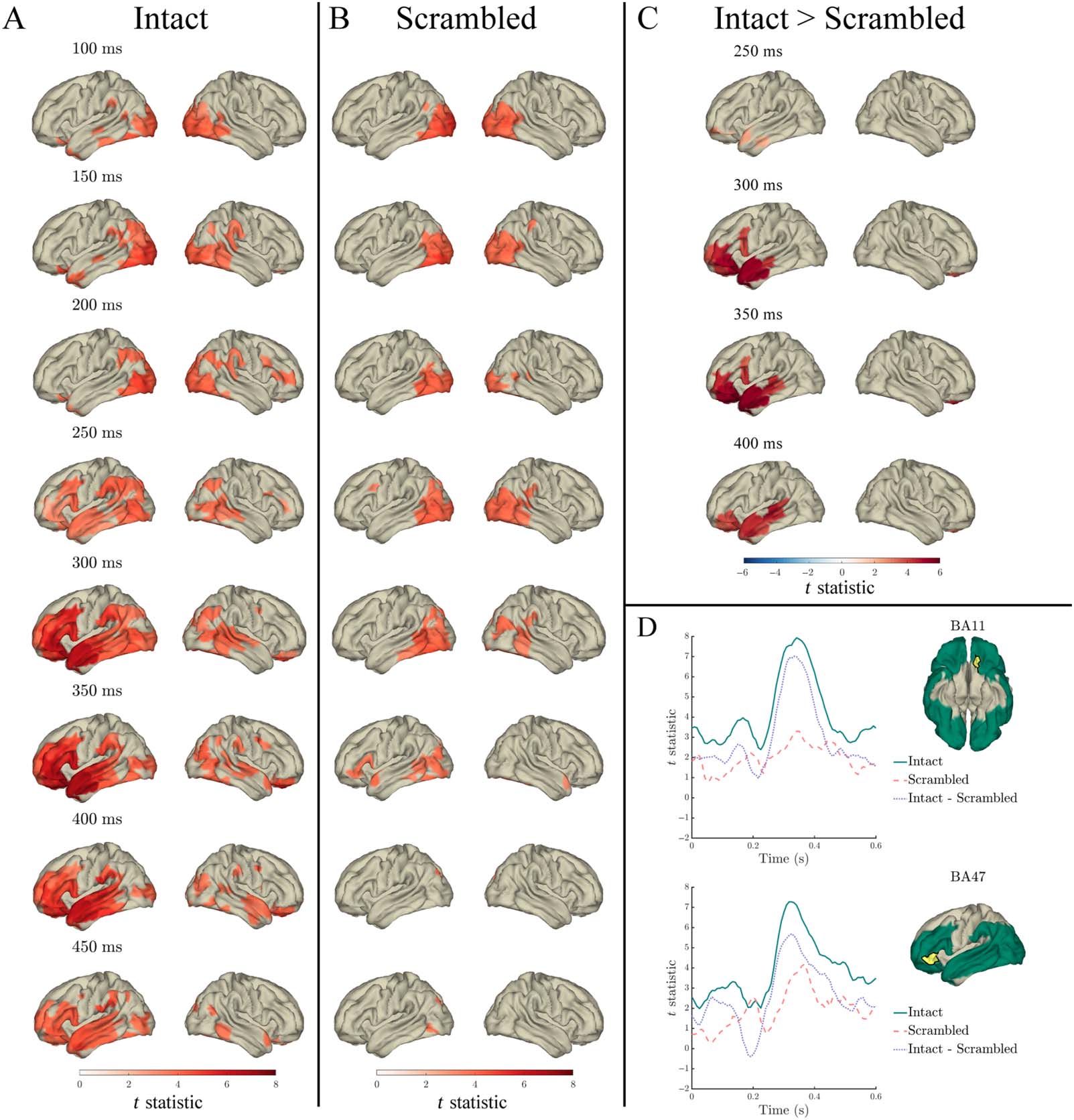 RESEARCH ARTICLE image