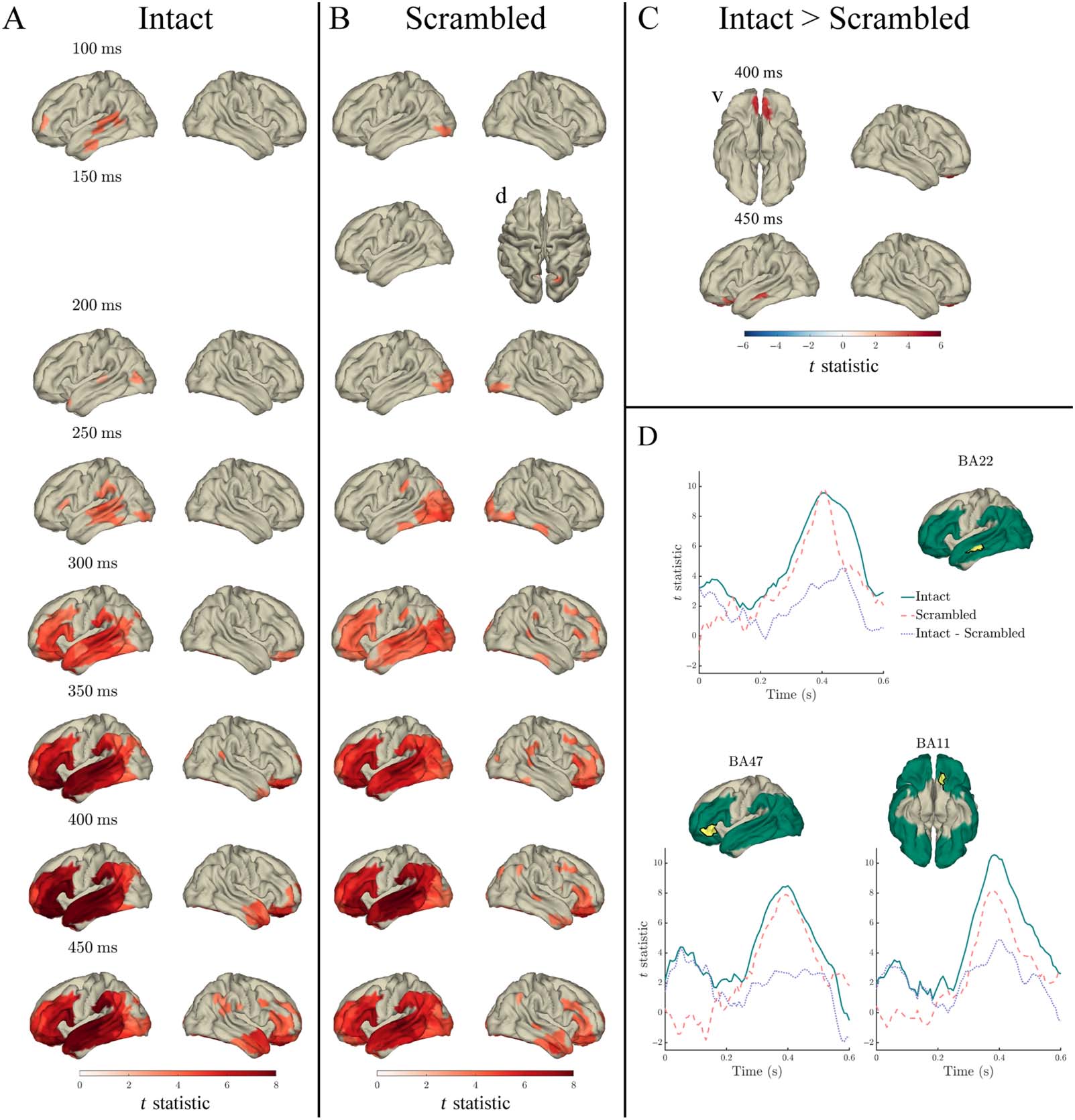 RESEARCH ARTICLE image