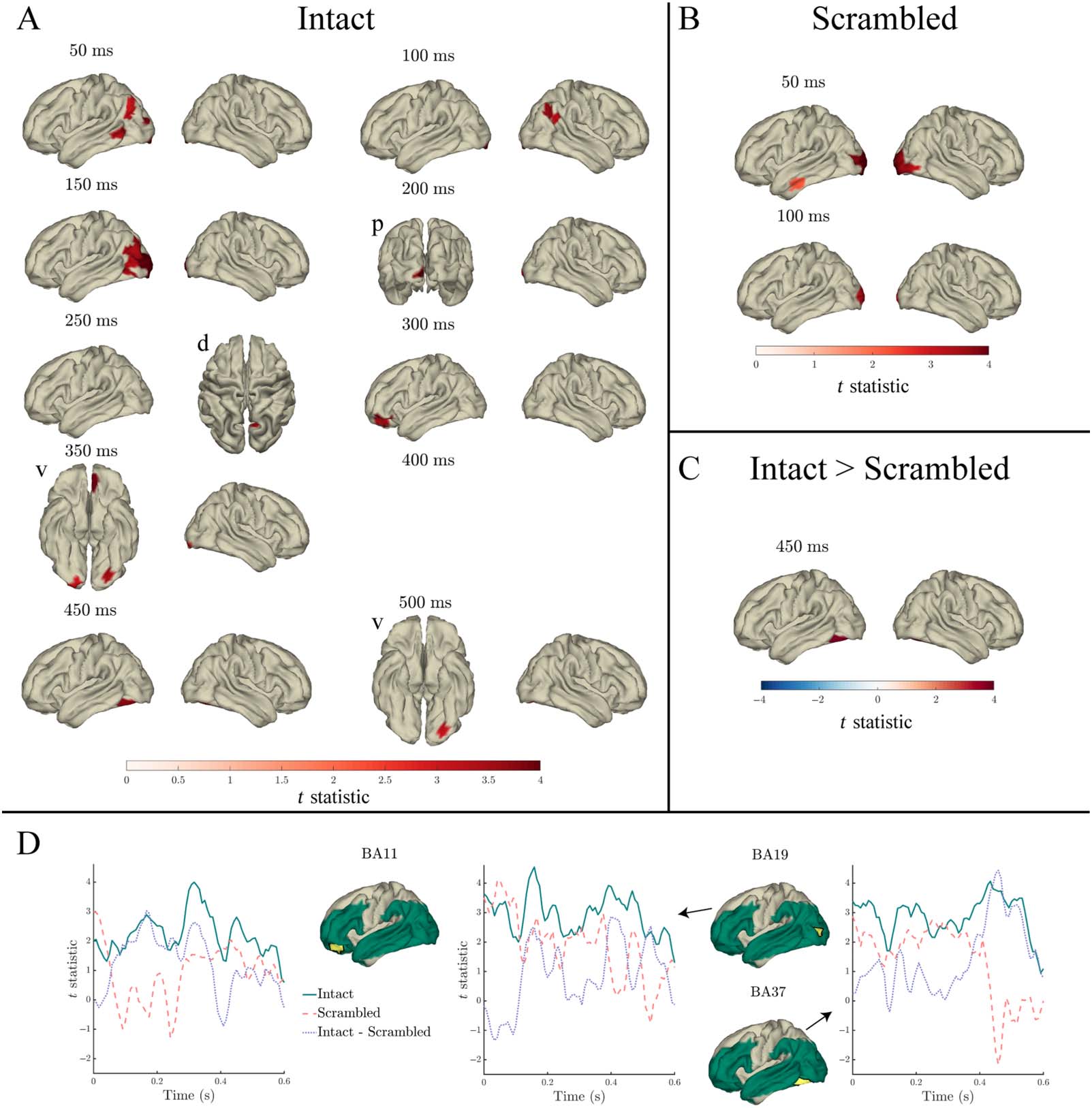 RESEARCH ARTICLE image