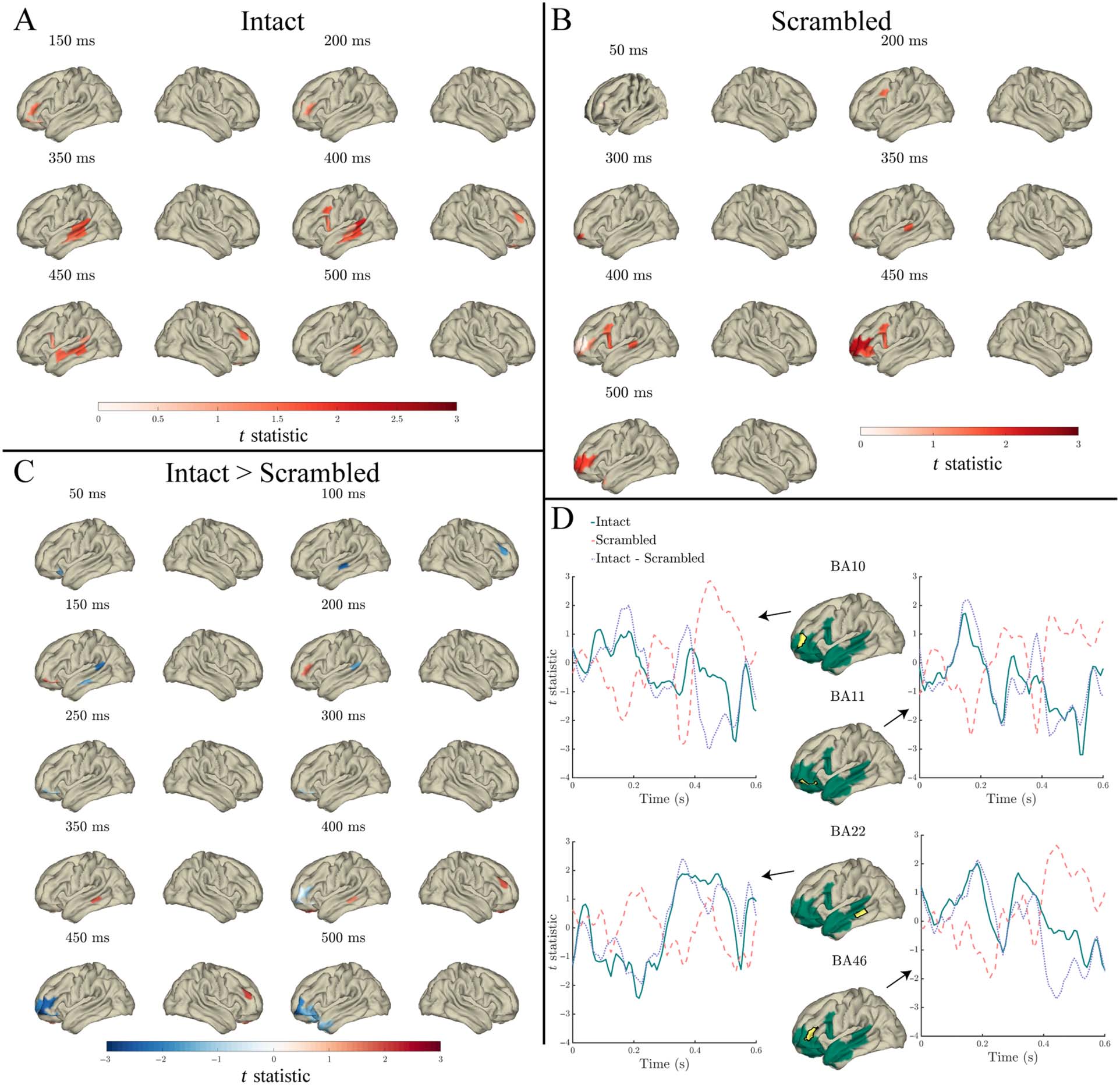 RESEARCH ARTICLE image