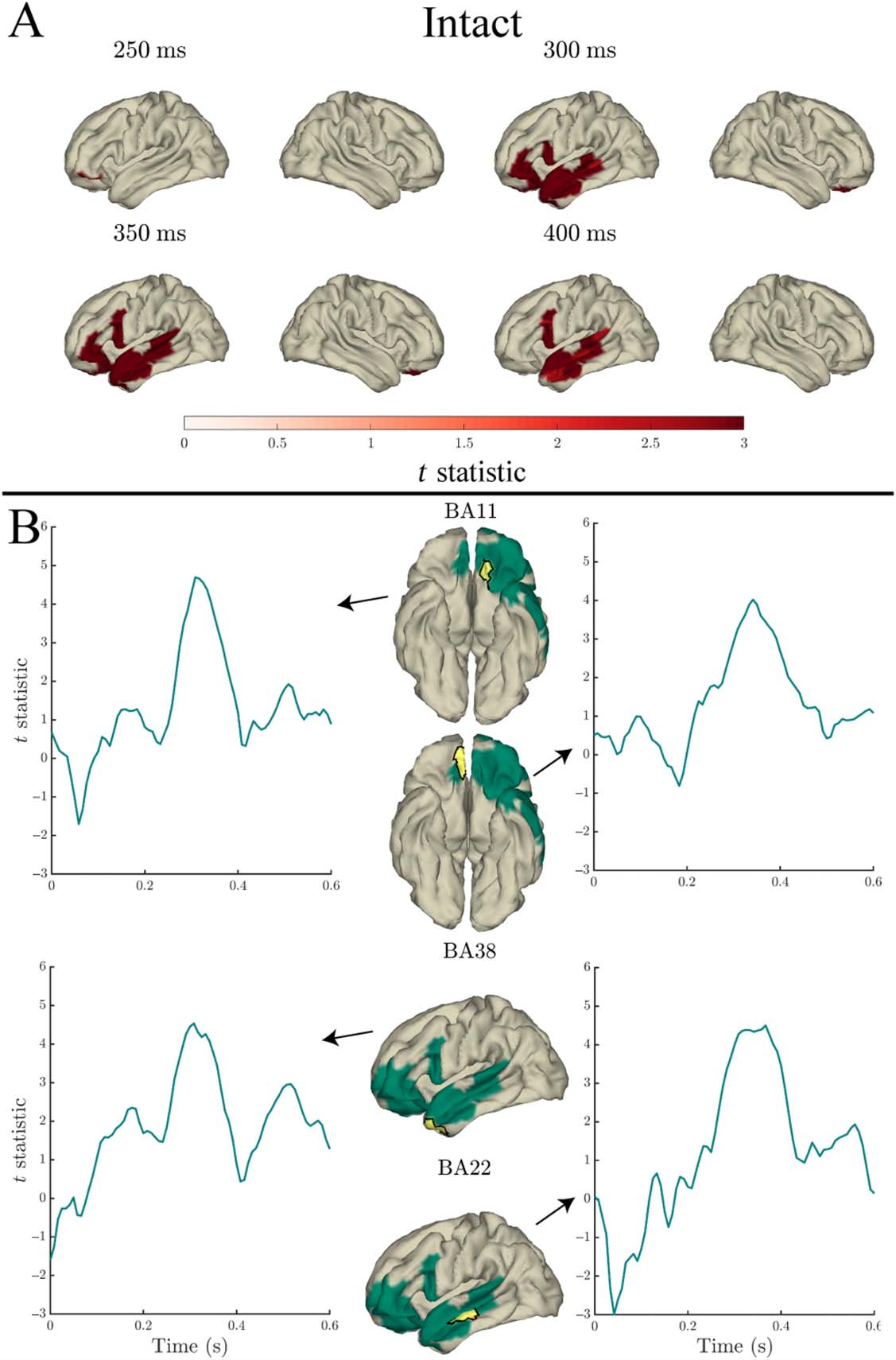 RESEARCH ARTICLE image