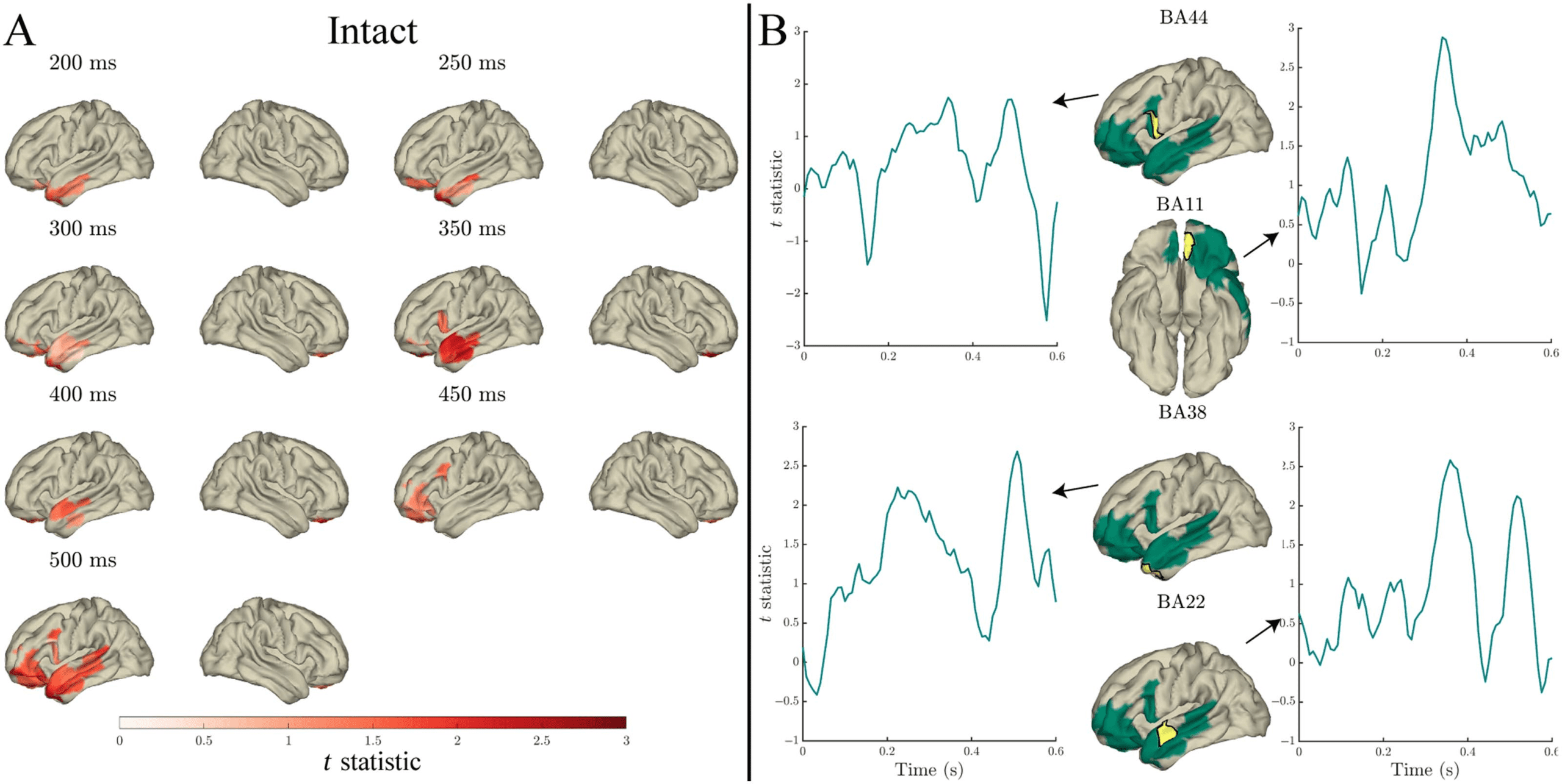 RESEARCH ARTICLE image