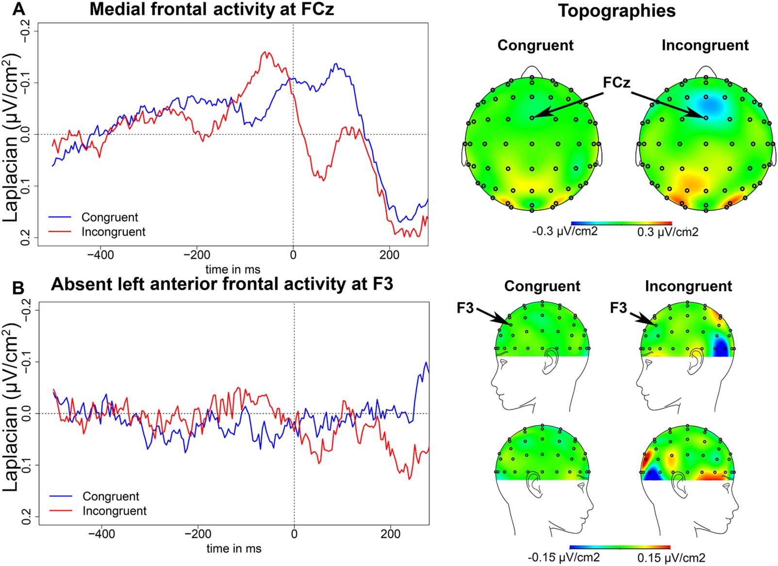 RESEARCH ARTICLE image