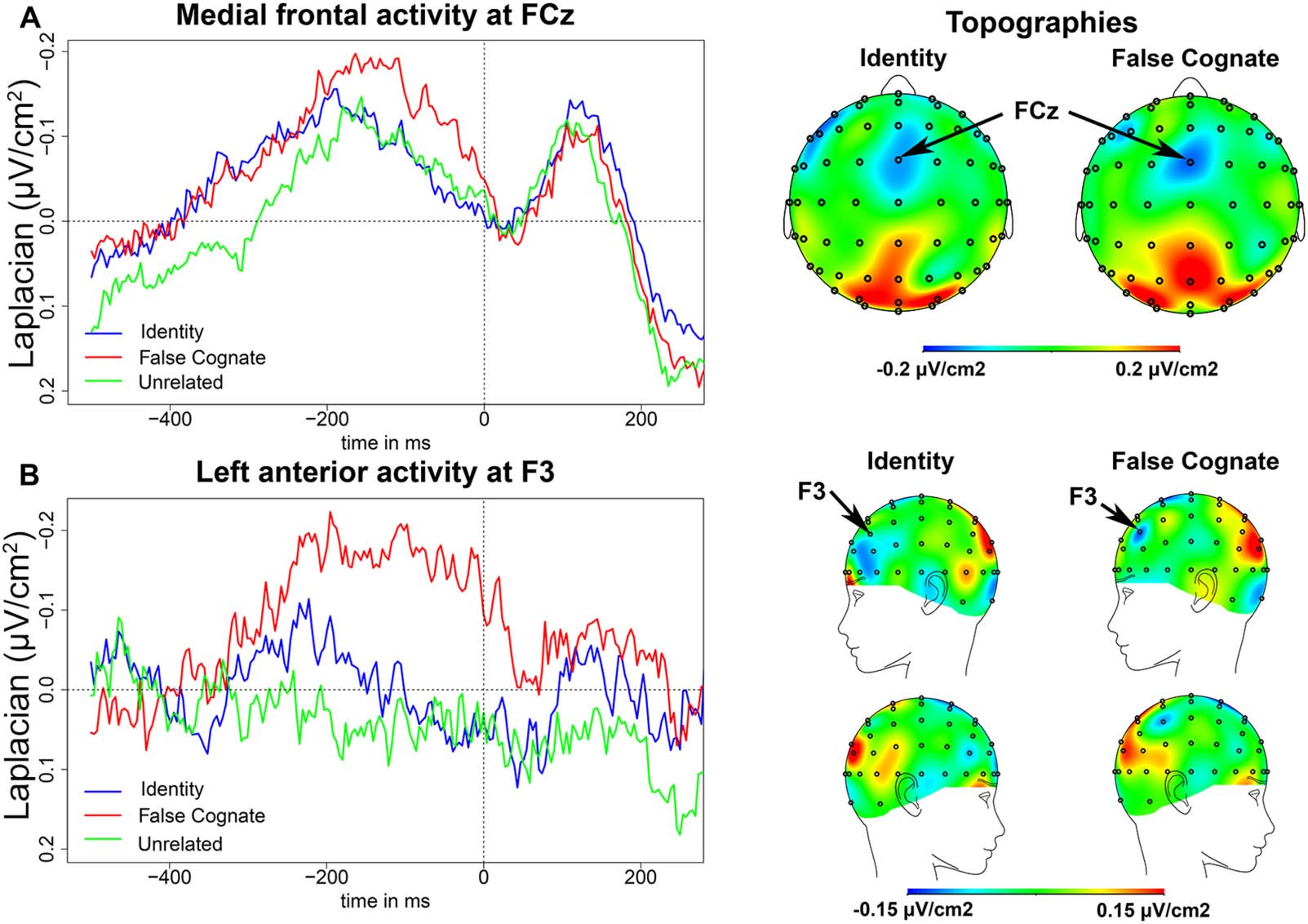 RESEARCH ARTICLE image