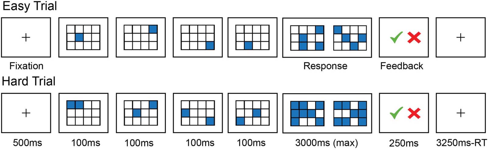 RESEARCH ARTICLE image