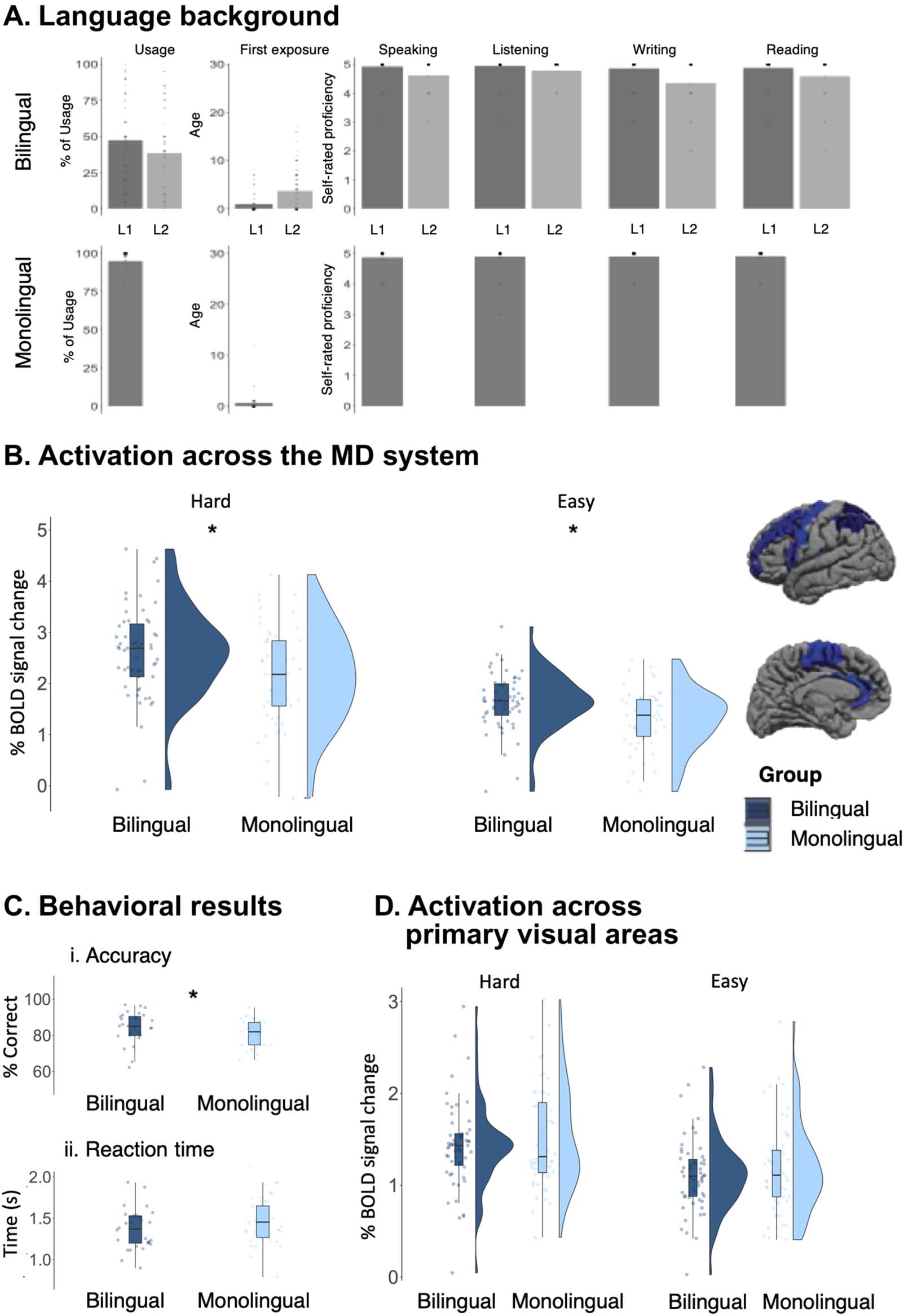 RESEARCH ARTICLE image