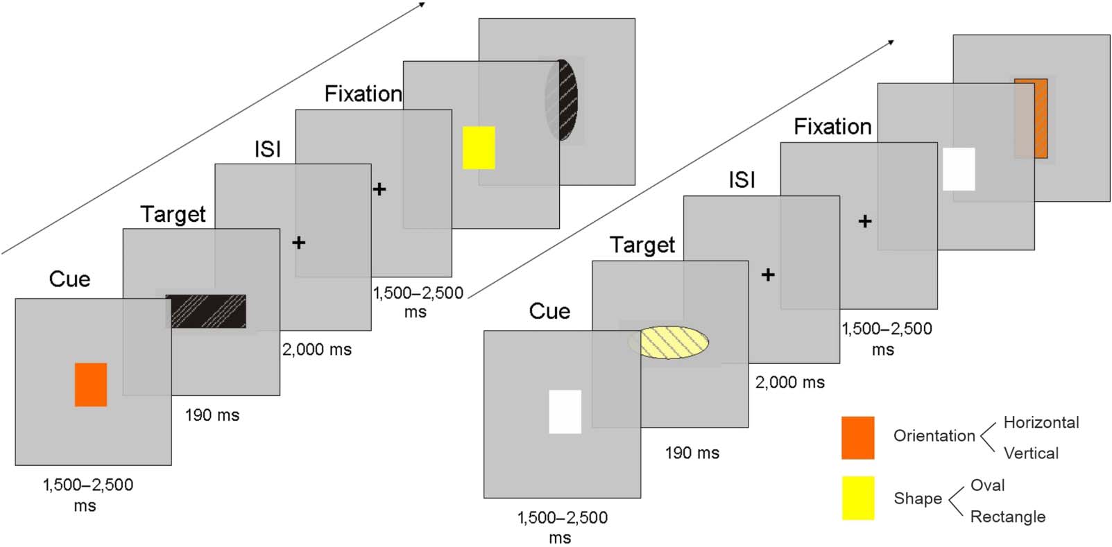 RESEARCH ARTICLE image