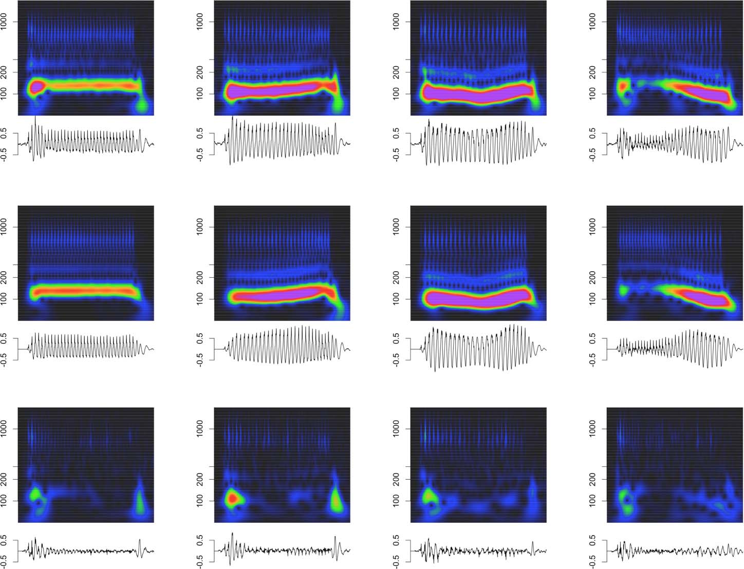 ARTÍCULO DE INVESTIGACIÓN imagen