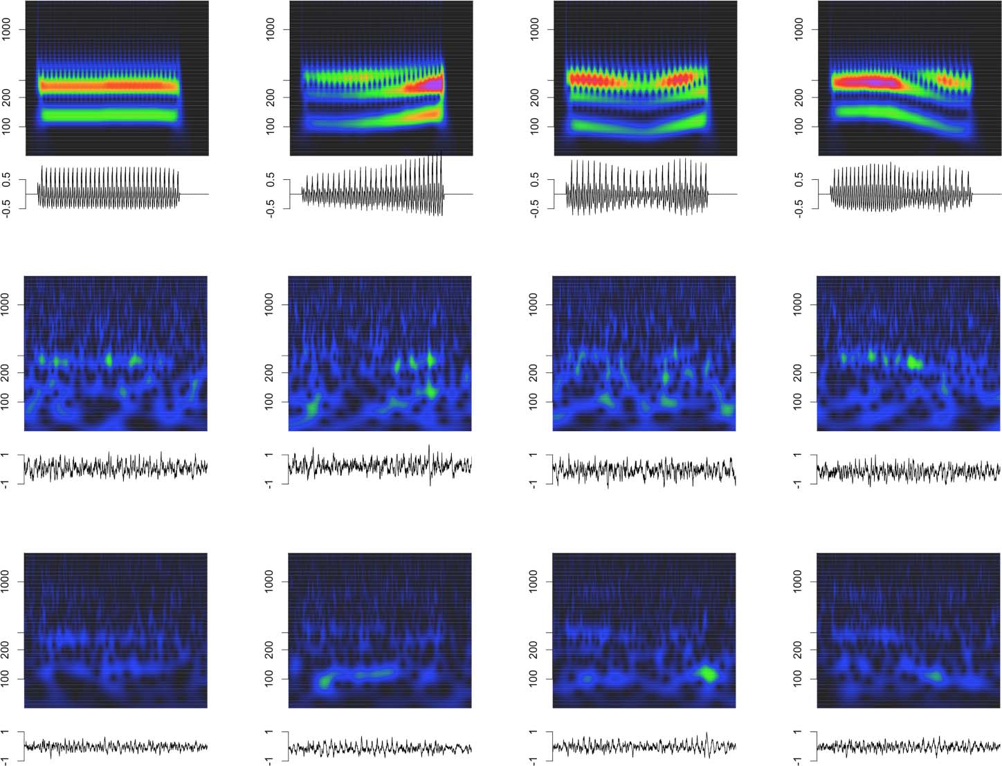 ARTÍCULO DE INVESTIGACIÓN imagen