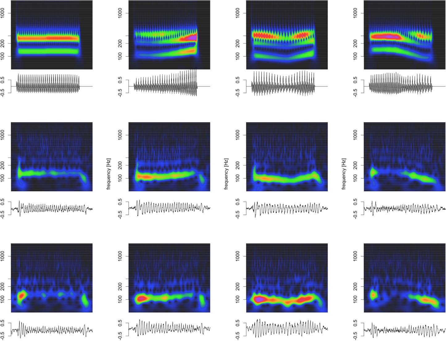 ARTÍCULO DE INVESTIGACIÓN imagen