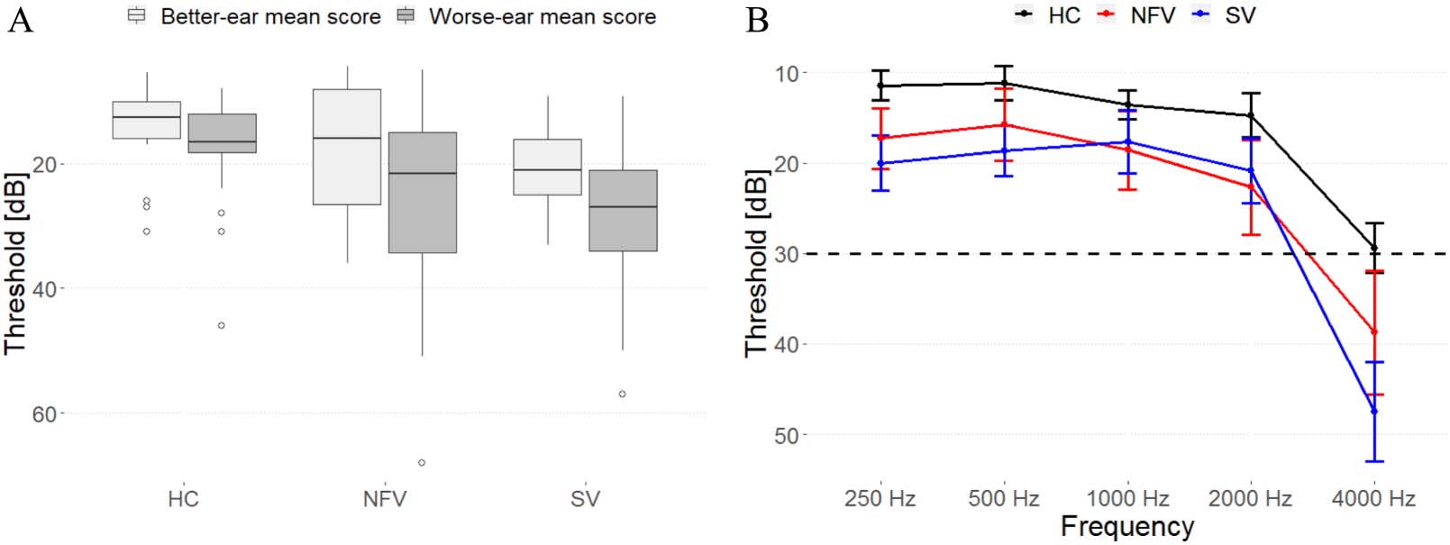 RESEARCH ARTICLE image