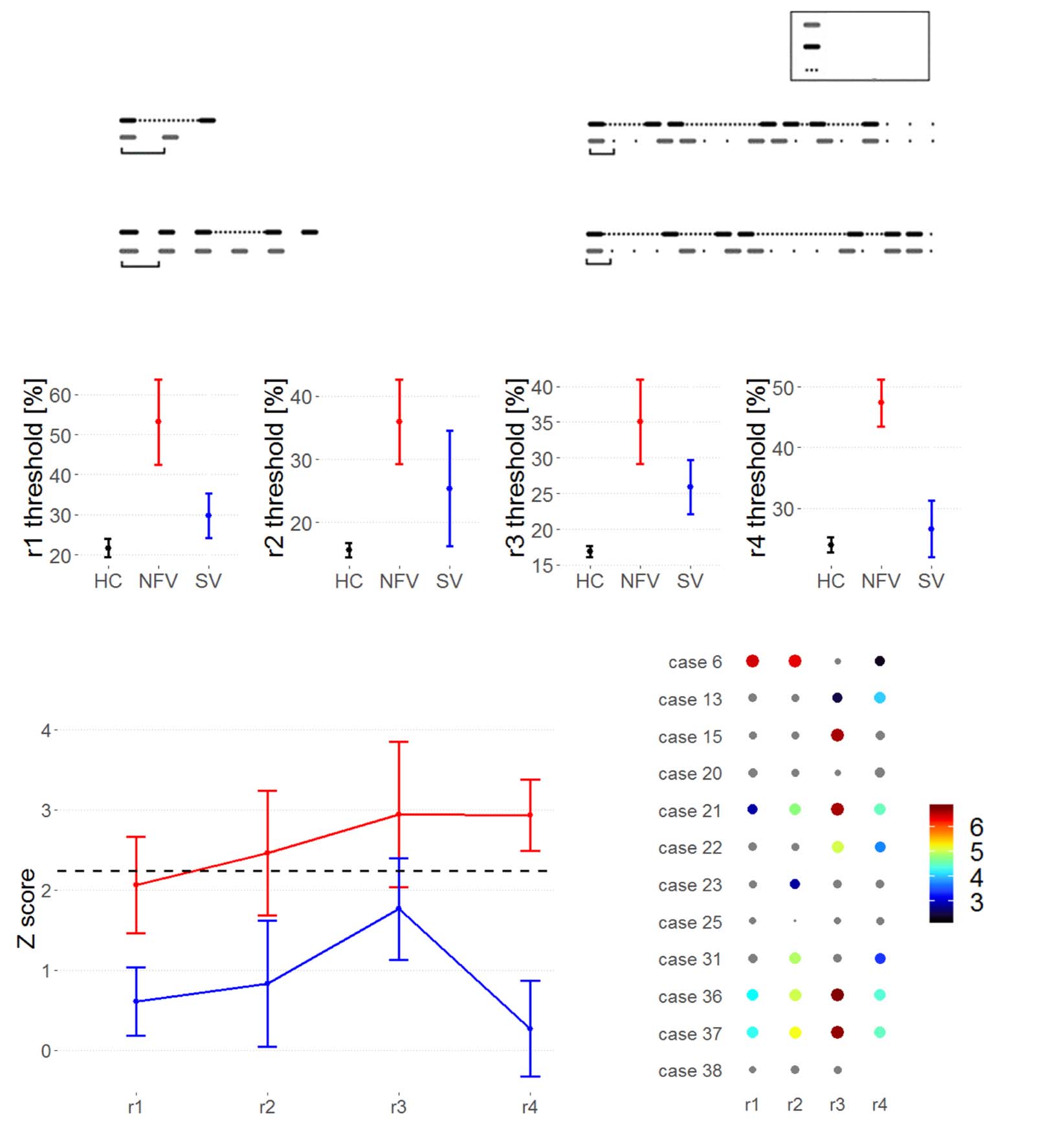 RESEARCH ARTICLE image