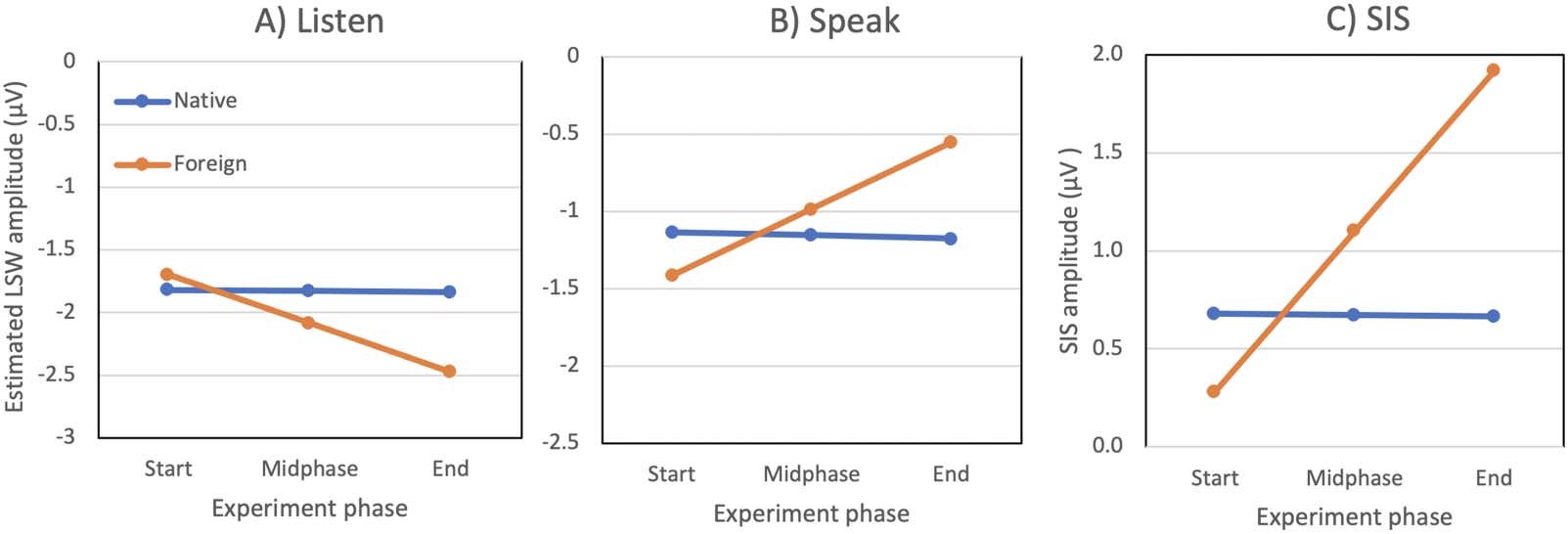 RESEARCH ARTICLE image